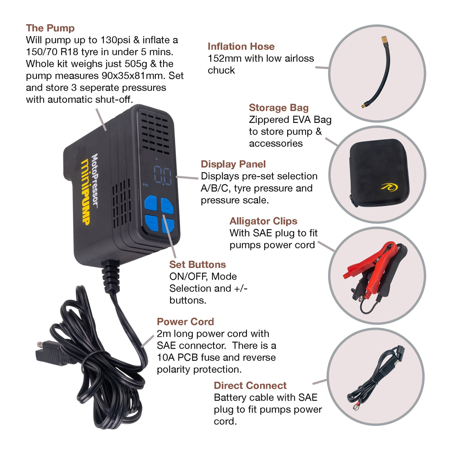MotoPressor Micro Smart Pump
